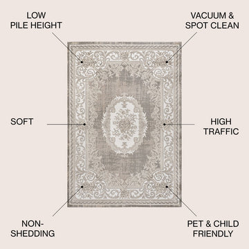 Rosalia Cottage Medallion Area Rug